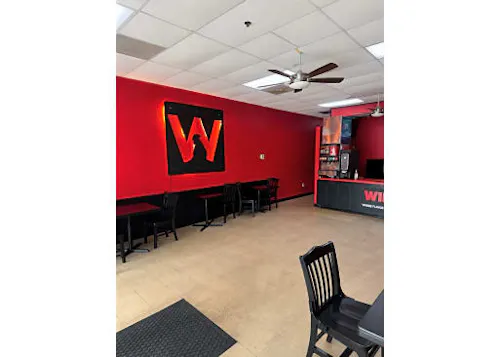 Photo 1 of 4: Wingology 101