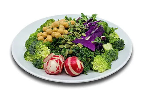PlanIt Eats